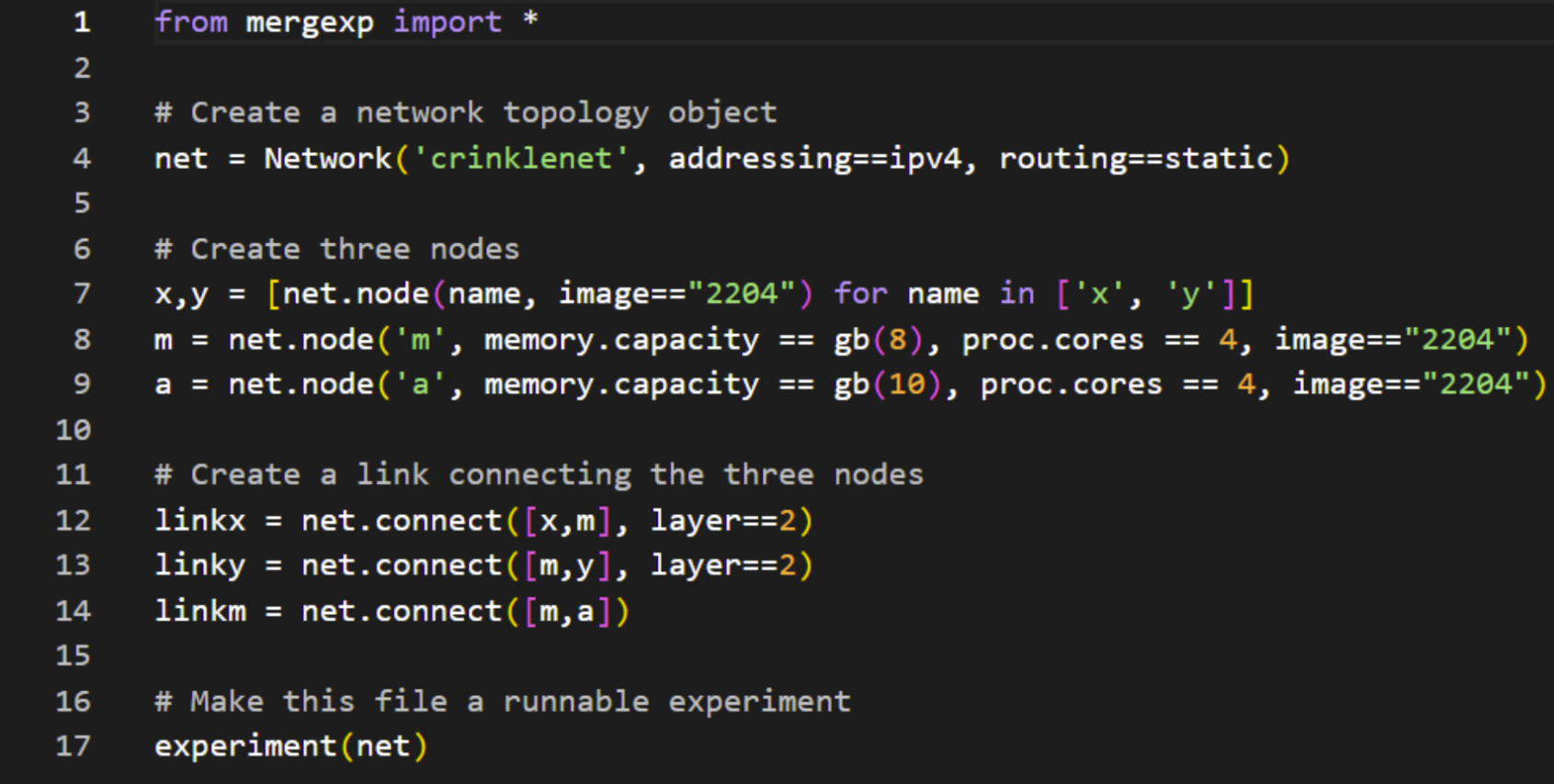 Code snippet